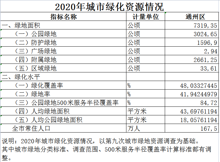 微信截图_20220324142132.png