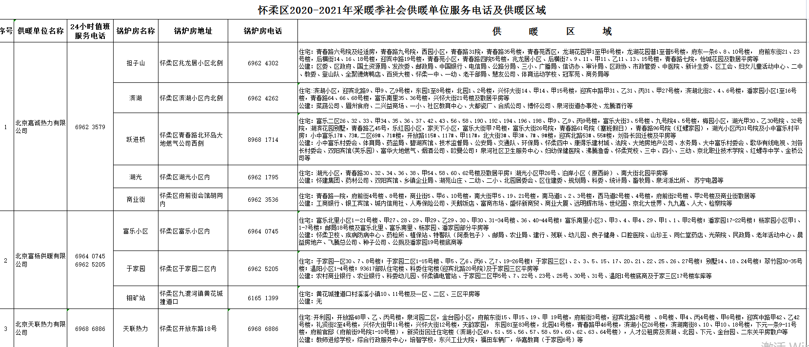 微信截图_20220406112035.png