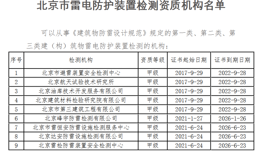 微信截图_20220415160717.png