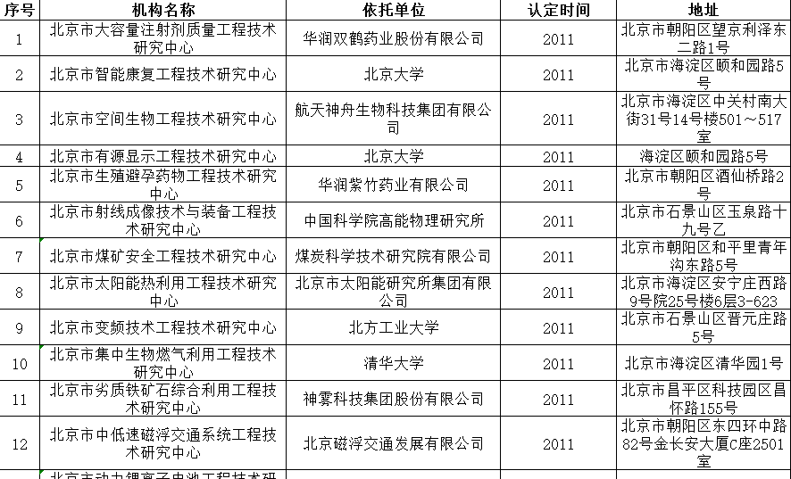 微信截图_20220506154515.png