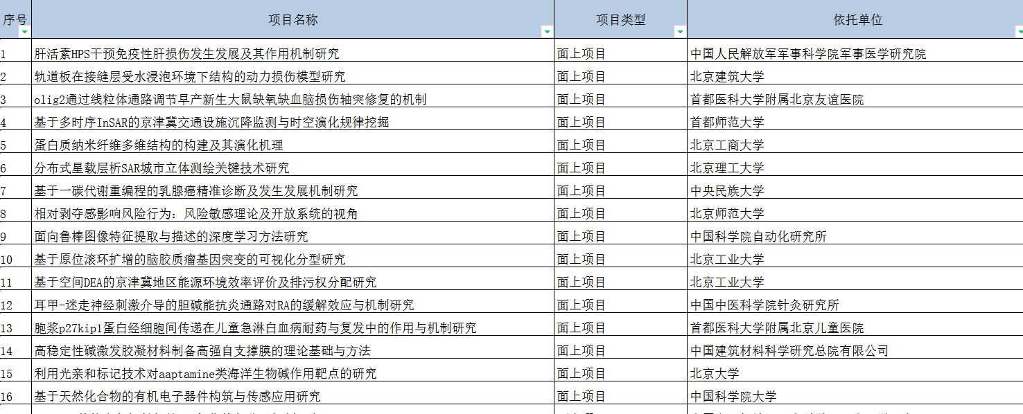 微信截图_20220506154214.png