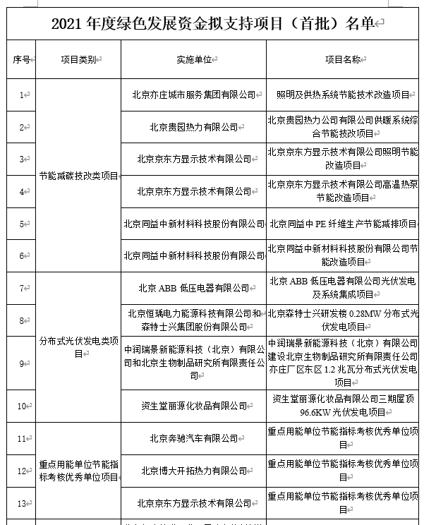 ec208390d45a4db903c23506057037f.png