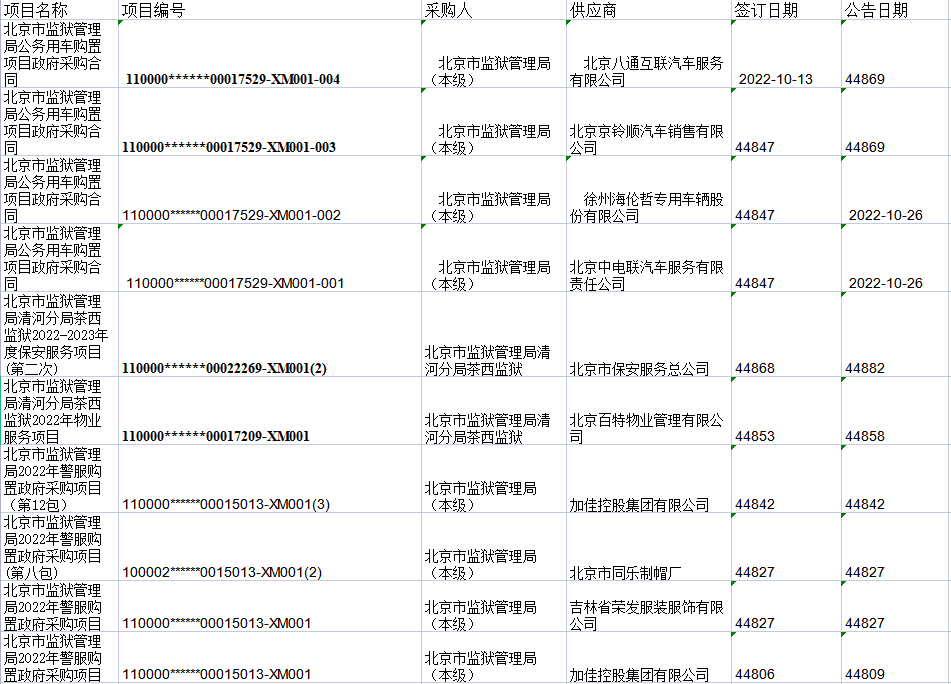 516464E3-258A-4df6-B86C-68DAC98DB0BD.png
