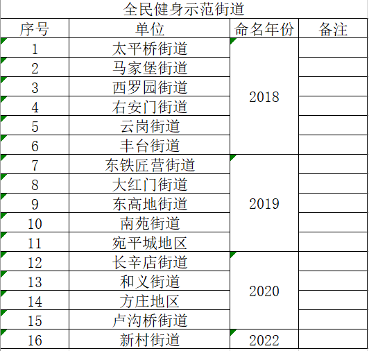 c7004efe2b76c4ba8178341160d719e.png