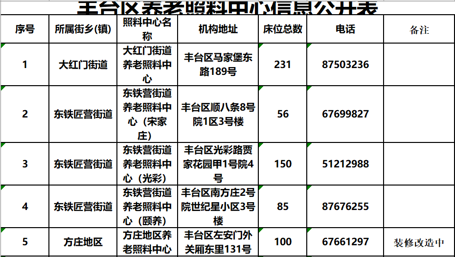 13b2be977ca1e6a1d2c853902ab8d93.png