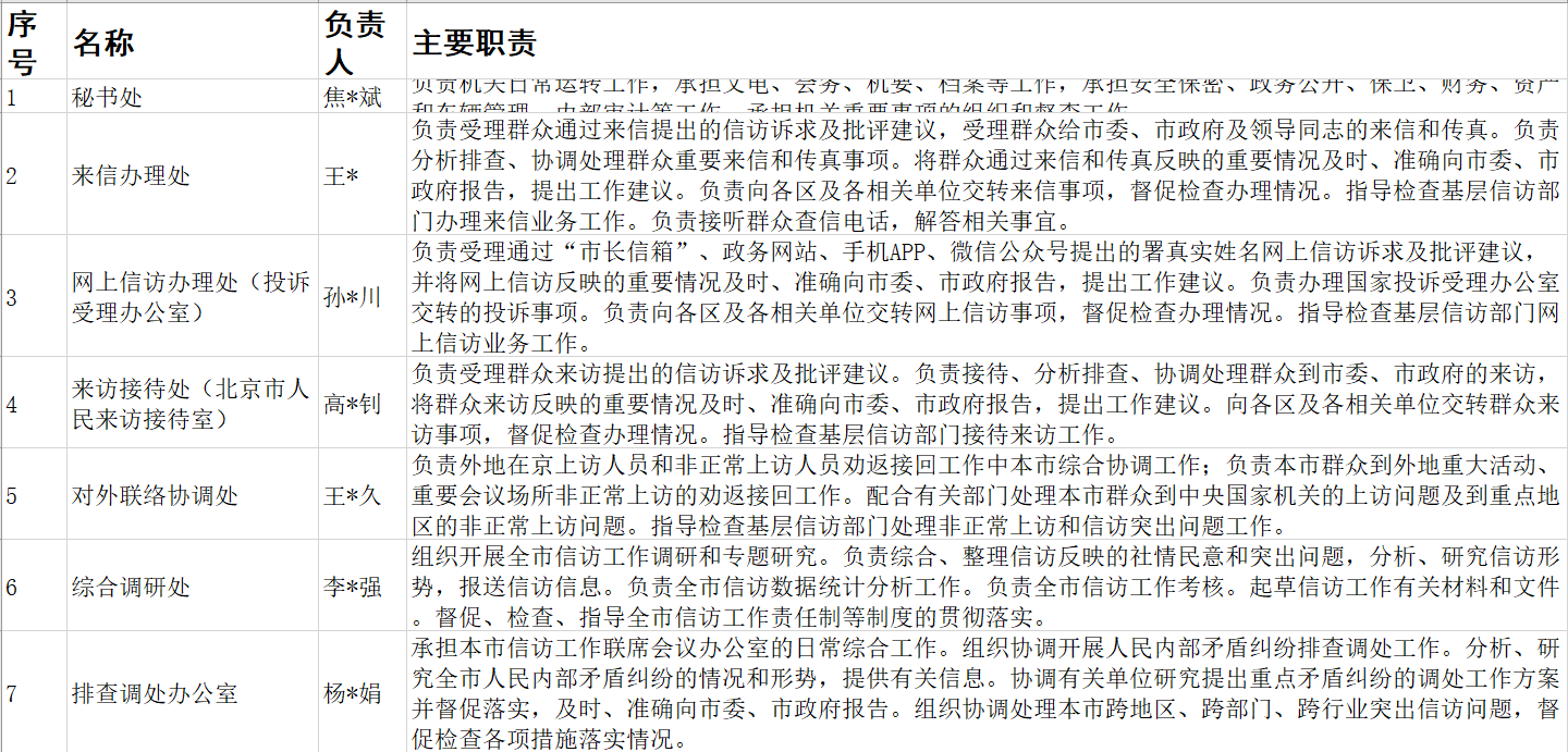 c1074efb650241524fe9f988330c9d6.png