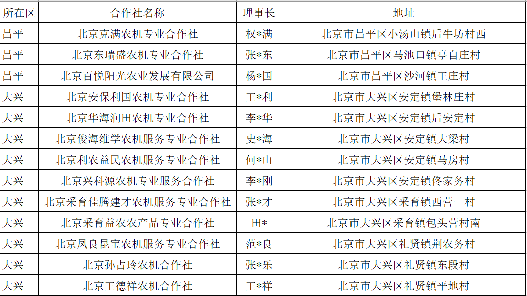 cc5a0fe15ee4833b8d68e38cfdd049b.png