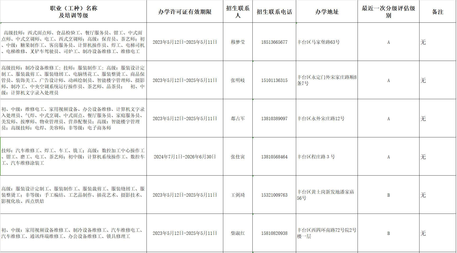 fc202796d5a47079e85117cc37c8470.png