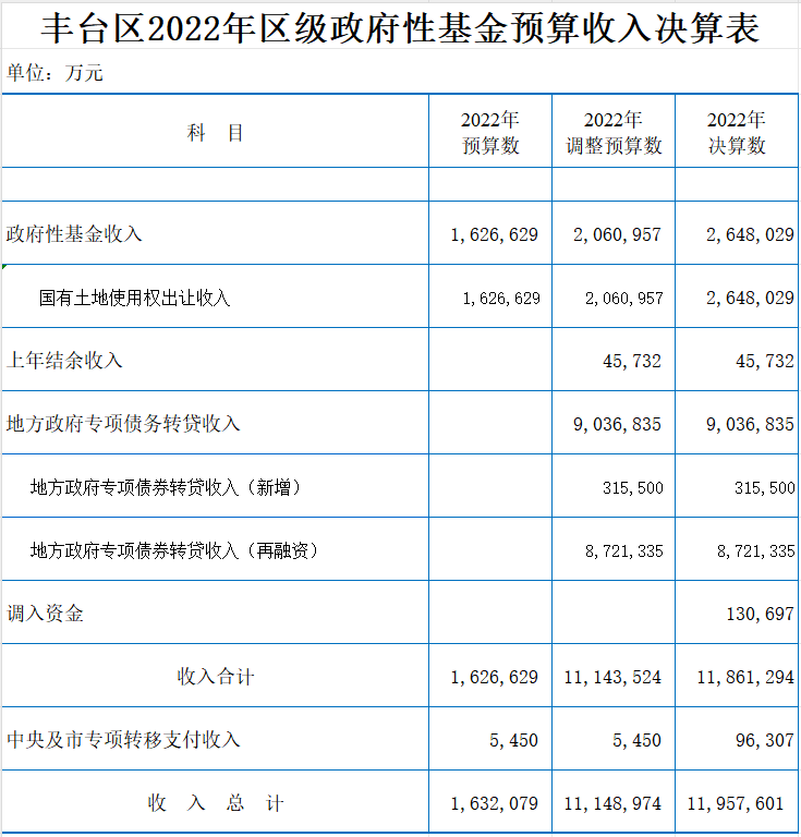 336e3a1336b0805a2129dea34db9aa7.png