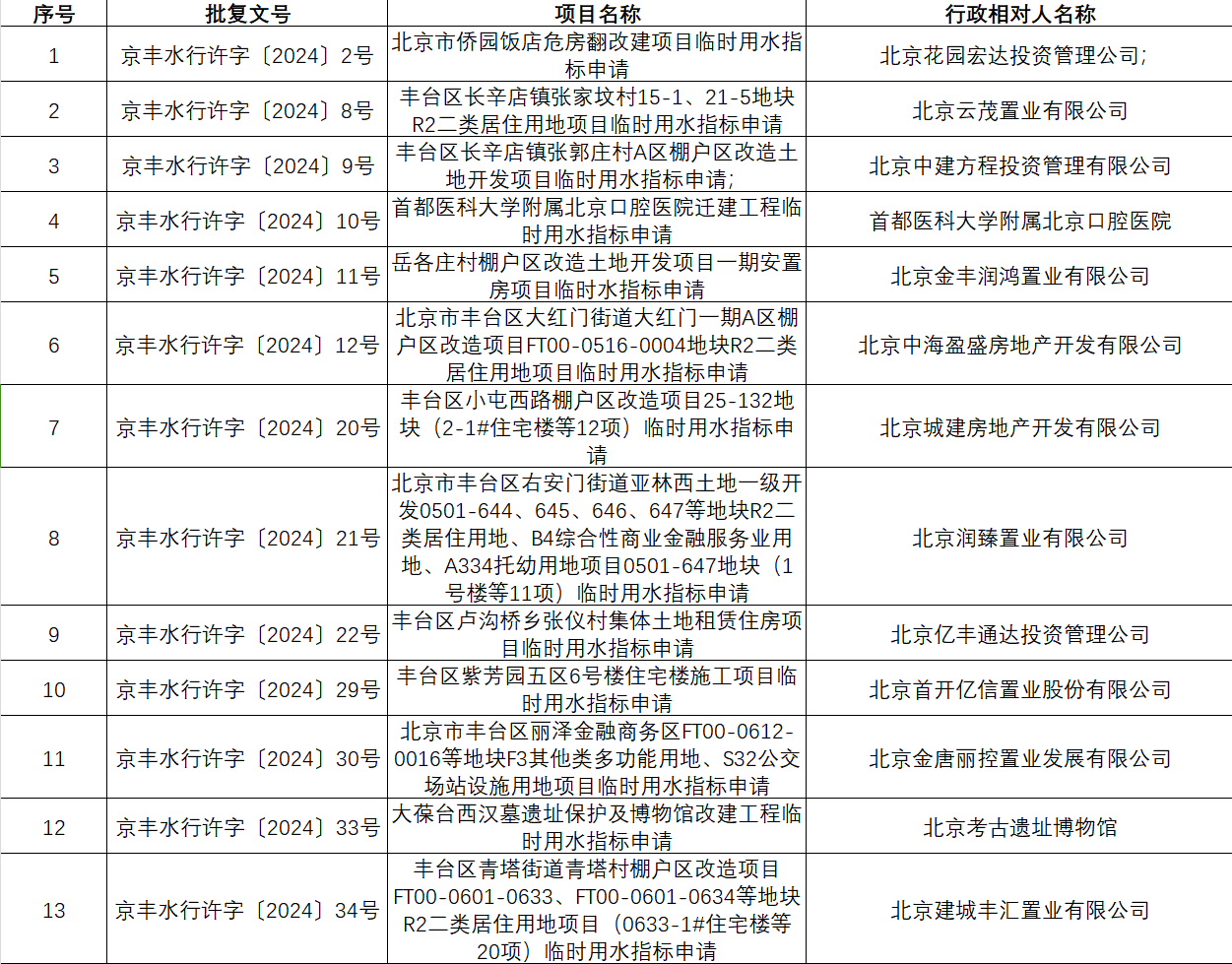 9a2bca8650ab800aba484cae5aa0835.png