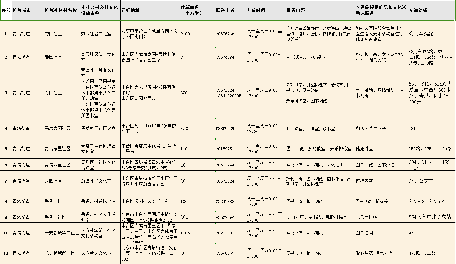 f7bf630177656eeb770f69bb5ec9e54.png