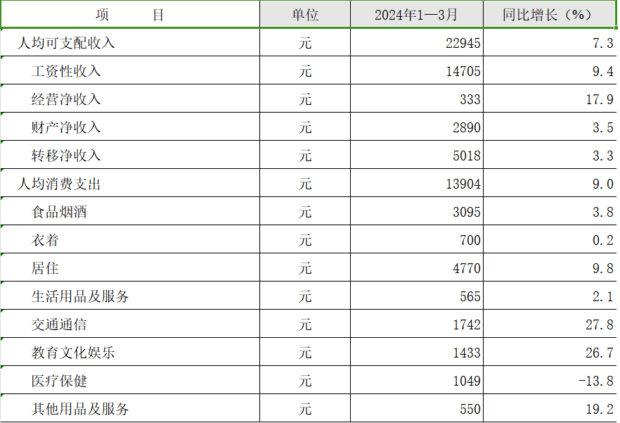 ac331b87efb4c784b502758112b01c1.png