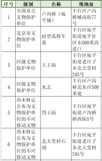 ee479aae80e6521bee64ac0011c5728.png