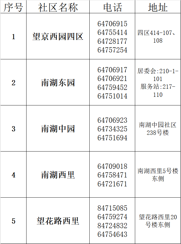 19d6031b20f7dc81e2fd4baf6b3edb2.png
