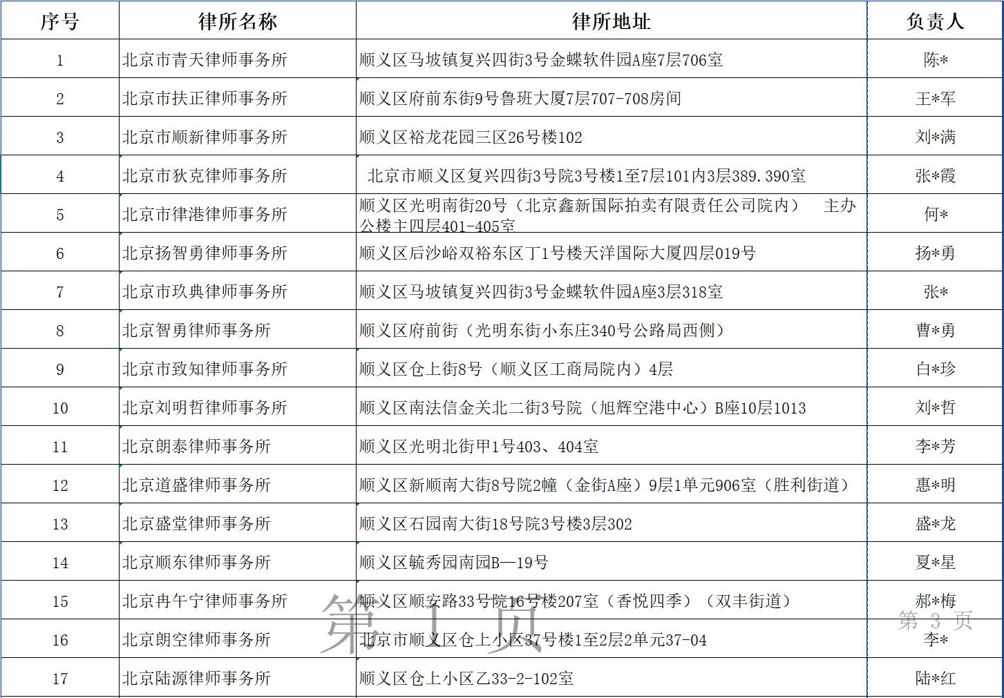 1c997424a968d475becf6e957791f60.png