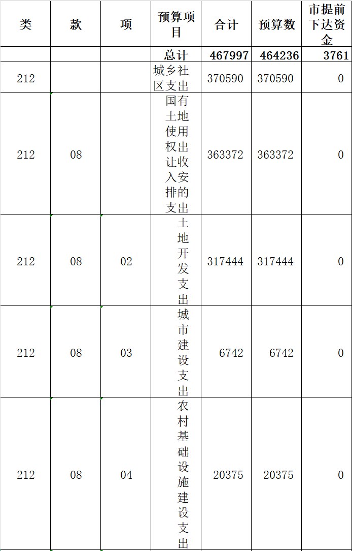 b60d95b269522e47a6413d1192ca9b4.png