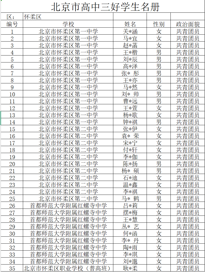63a3aaf5bad3419858c82abcef8bba1.png