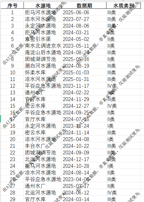 Screenshot 2025-07-29 173531.png