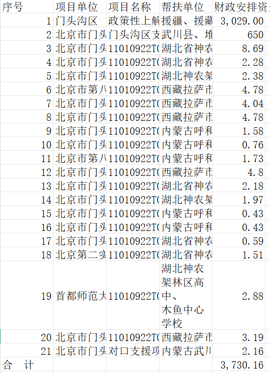 4d7fd0d1819b9b5ae73c3467d7fbed4.png