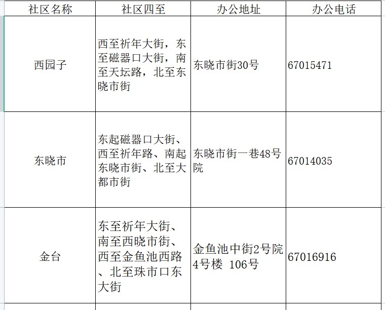 屏幕截图 2023-02-28 162038.jpg