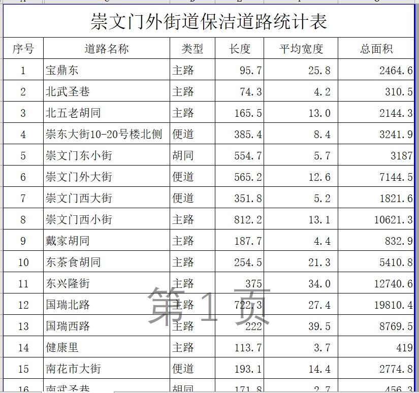 屏幕截图 2023-02-27 134358.jpg