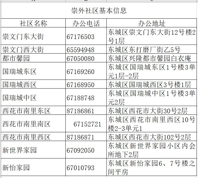 屏幕截图 2023-02-27 135040.jpg