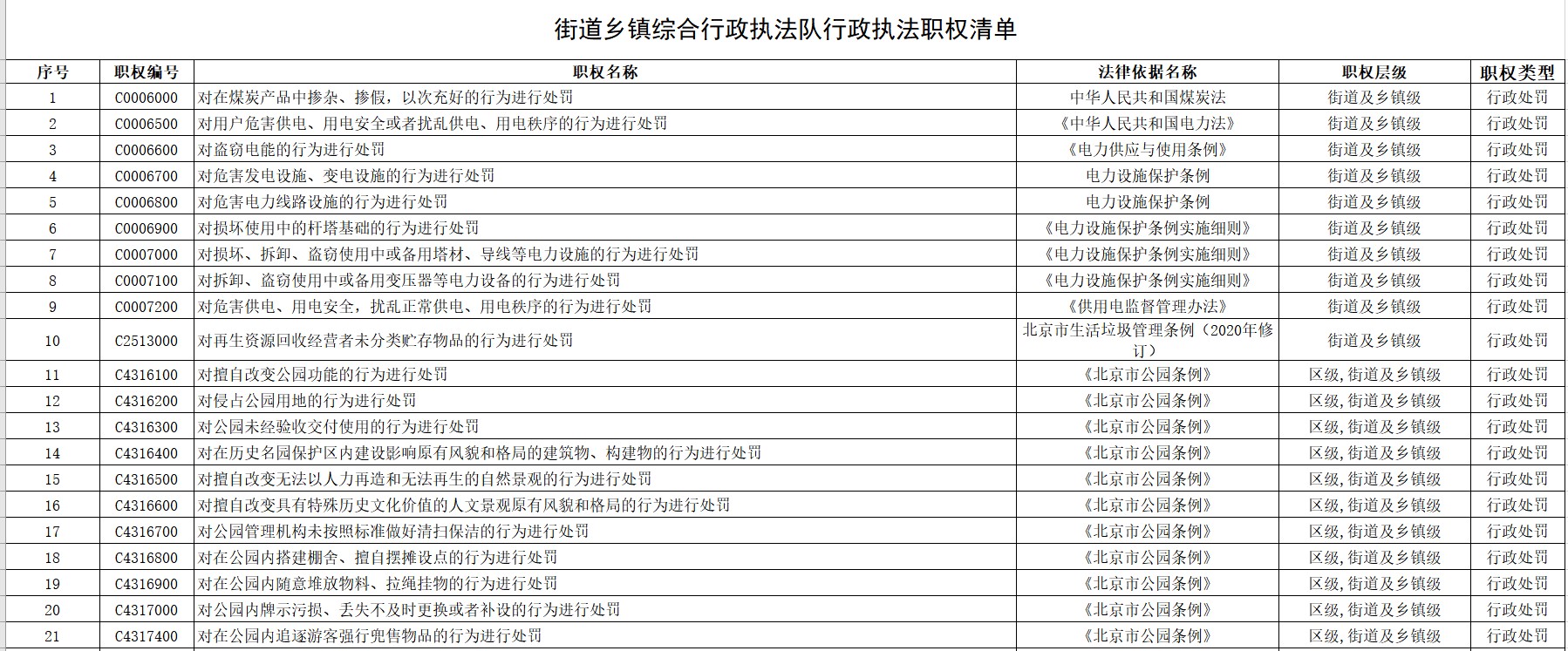 屏幕截图 2023-02-27 153002.jpg