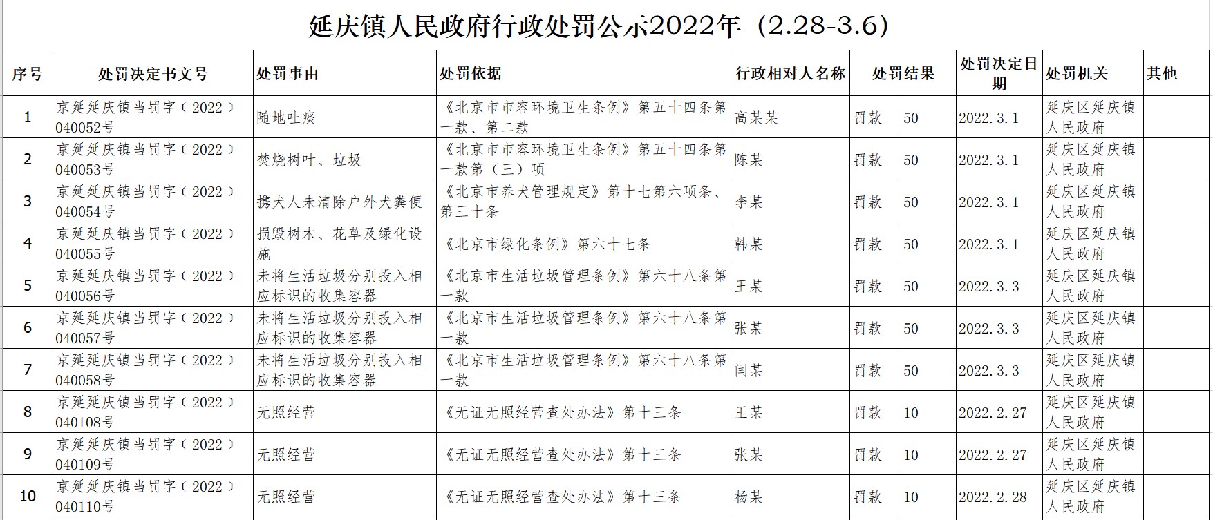 屏幕截图 2023-03-01 160624.jpg