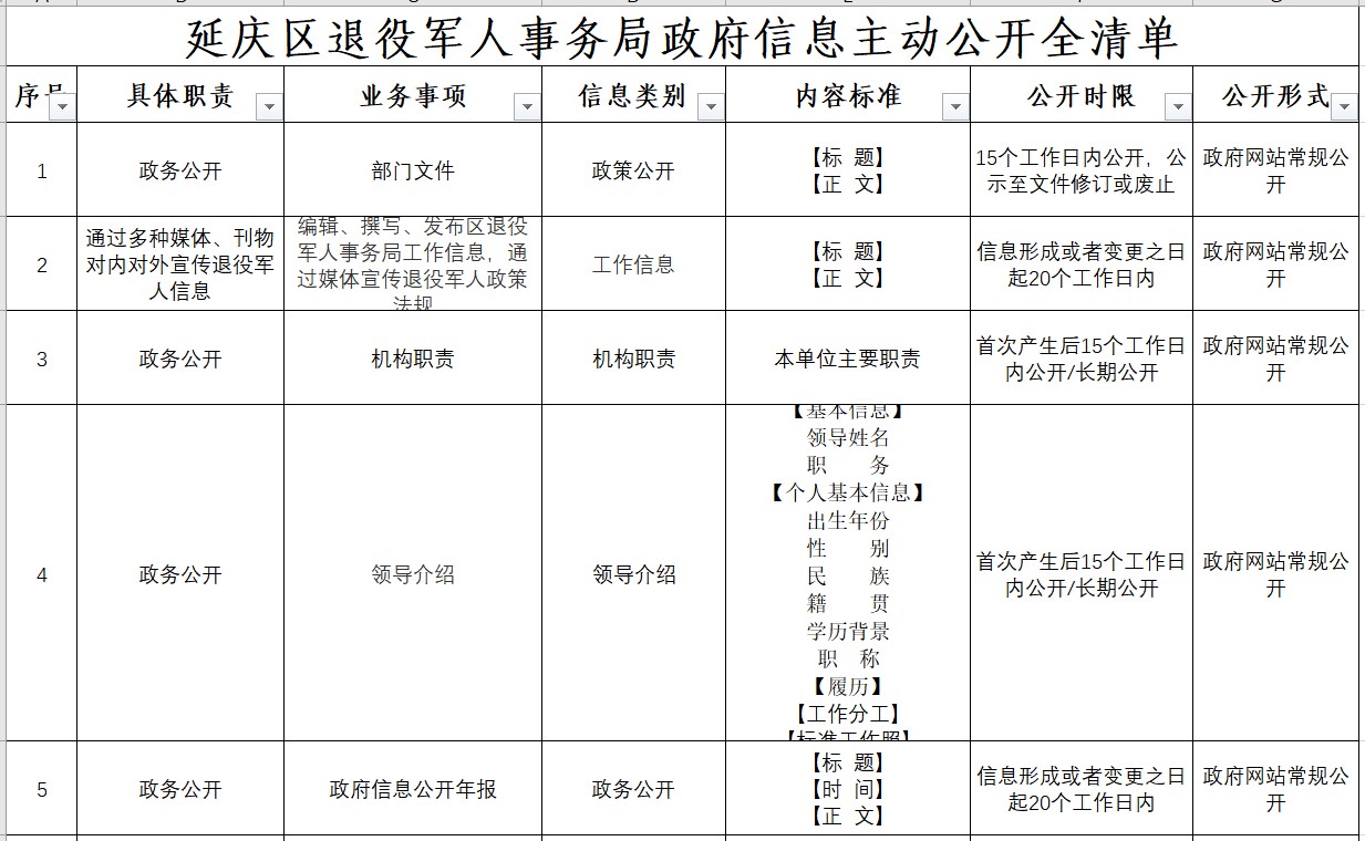 屏幕截图 2023-03-01 160023.jpg