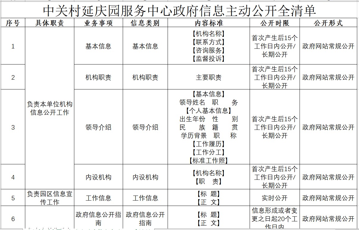 屏幕截图 2023-03-01 161002.jpg