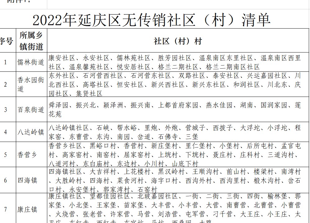 屏幕截图 2023-03-02 155242.jpg