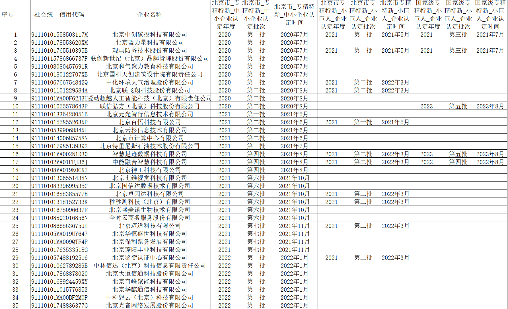 d0f7addb8e583bce2bc5807f14bedd3.png