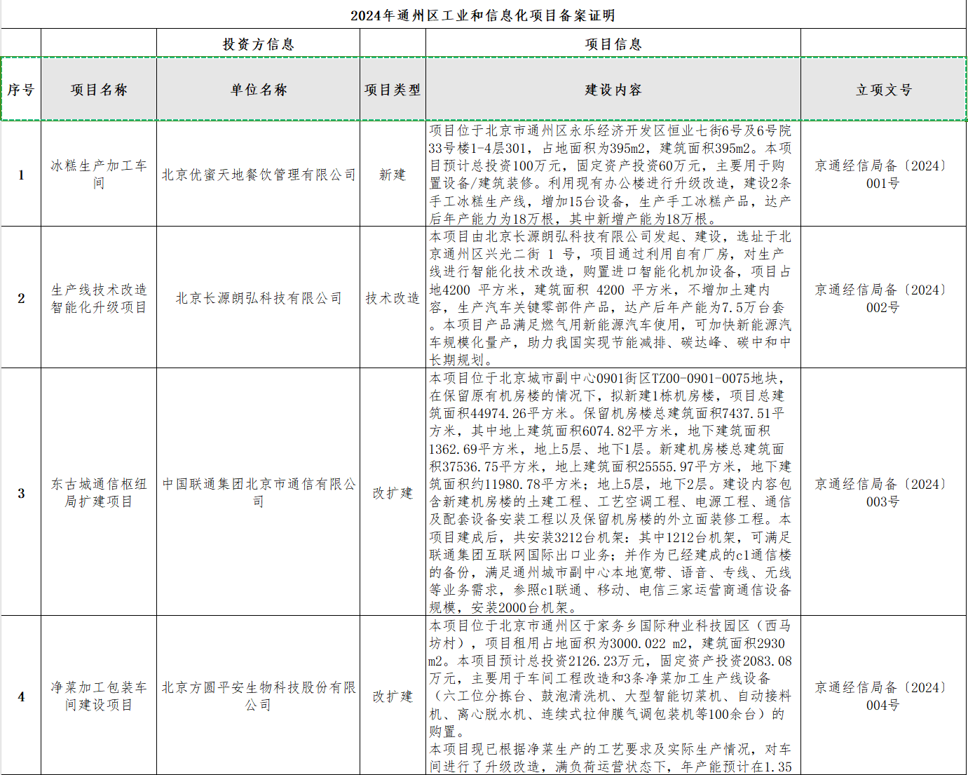 d2daf368ac0f3ed047d04c457756f05.png