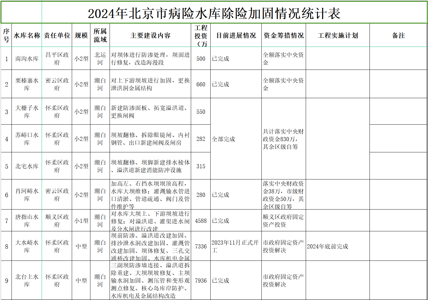c983d6462faf5db9e277df05271bac3.png